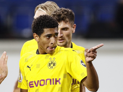 当窗口期与 当窗口期与