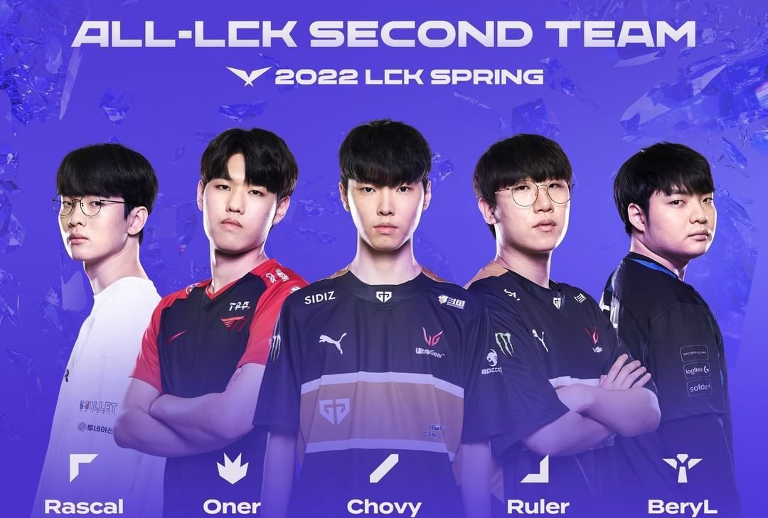 并为后续窗 并为后续窗