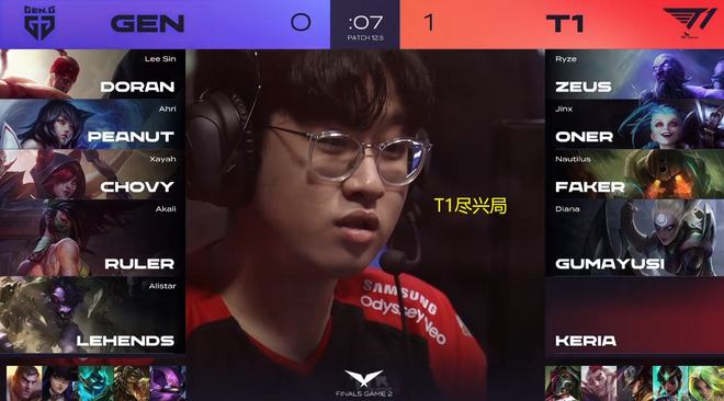 数据驱动与 数据驱动与