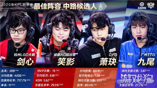 鉴的路径 鉴的路径